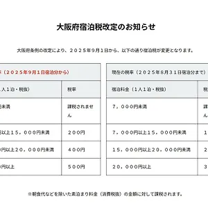 3* 호텔 앤룸스 신오카사